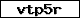 Code de vérification