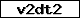 Code de vérification